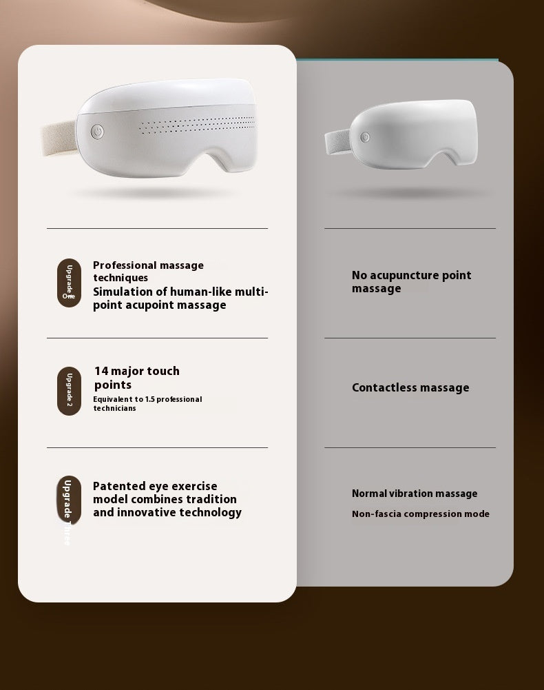 Vision Electric Eye Massager Fatigue Alleviation And Dry