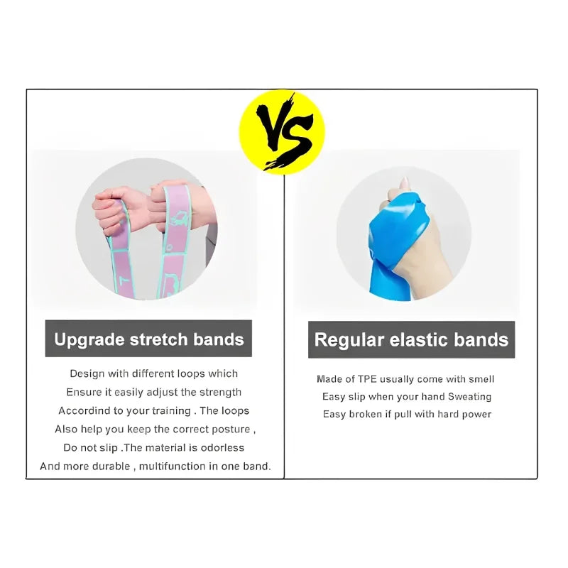 Resistance Bands – Fabric Elastic Fitness Set for Strength Training