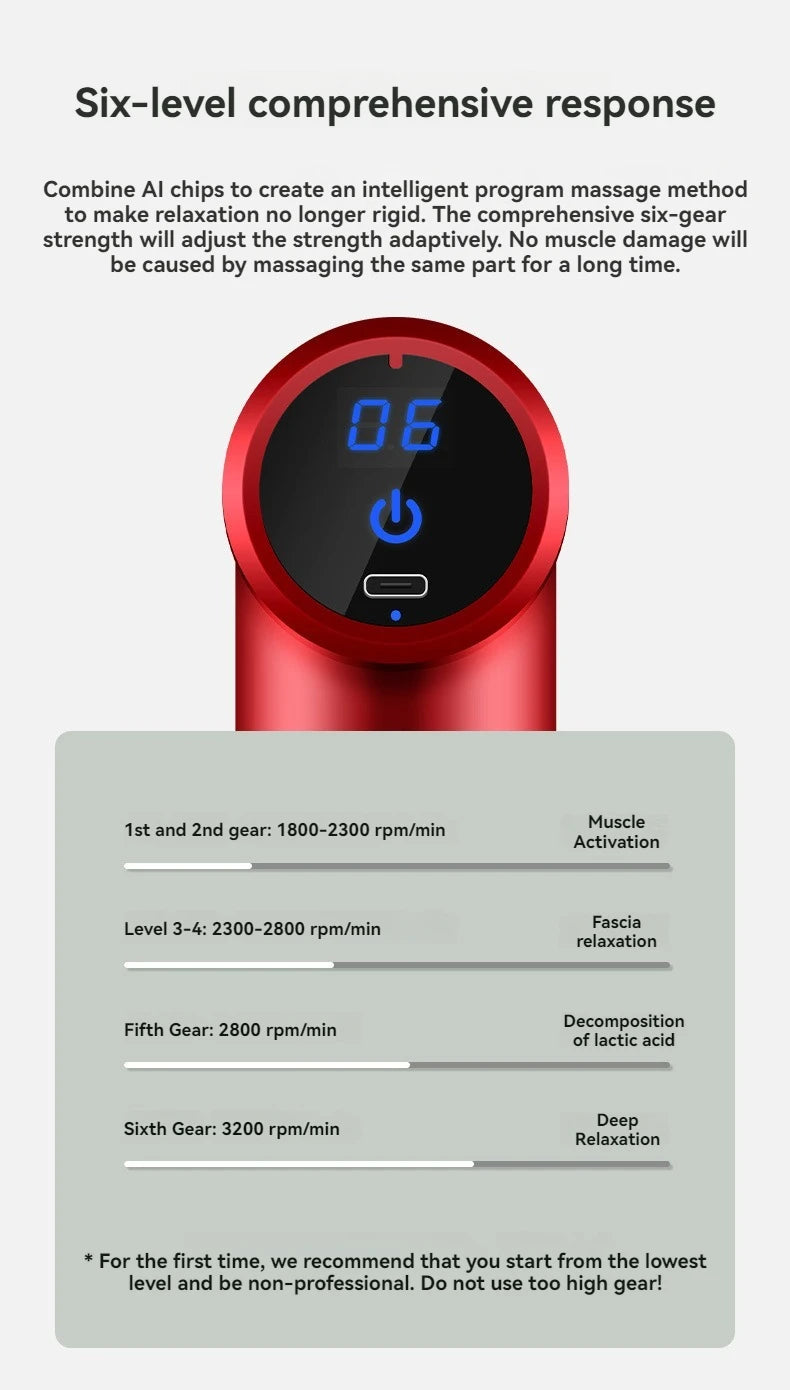 QtorPulse™ Deep Tissue Massage Gun – Recovery in Your Hands