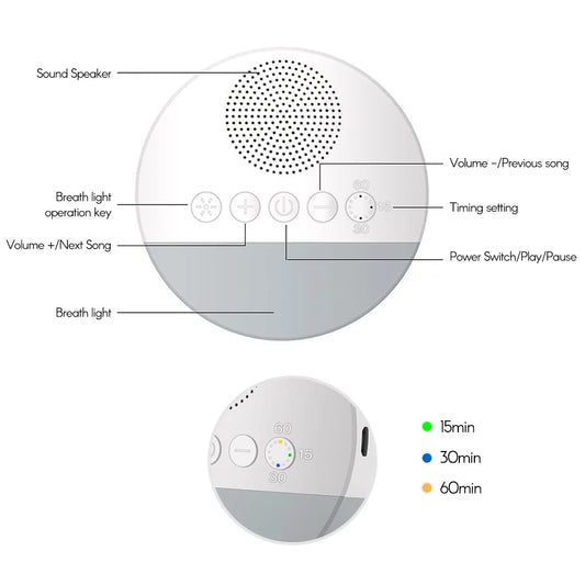 QtorDream® Baby White Noise Sleep Machine - Gentle Sounds for Sweet Sleep