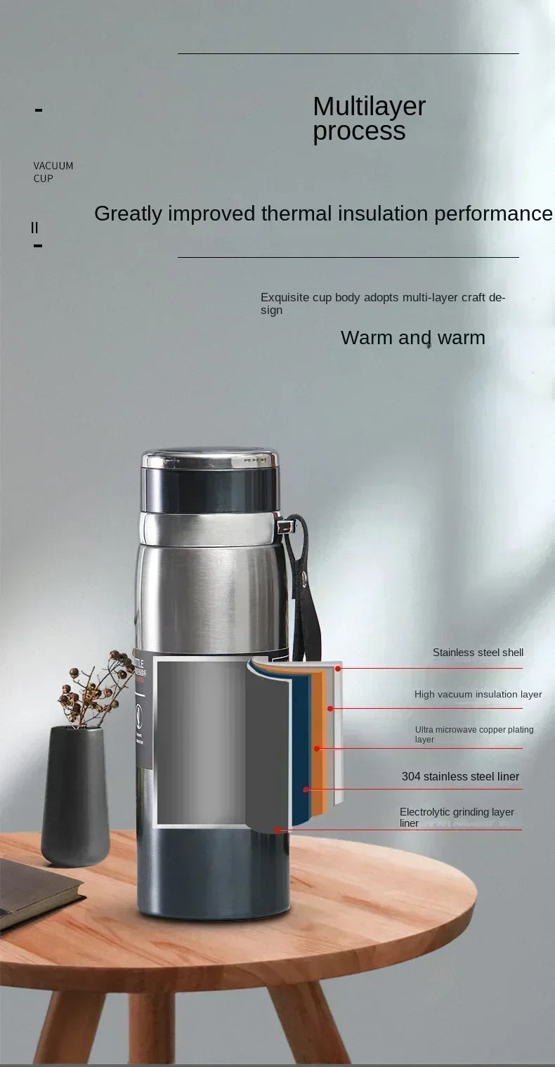 1L Stainless Steel Thermal Water Bottle – Hot & Cold Thermos for Coffee, Tea, or Travel