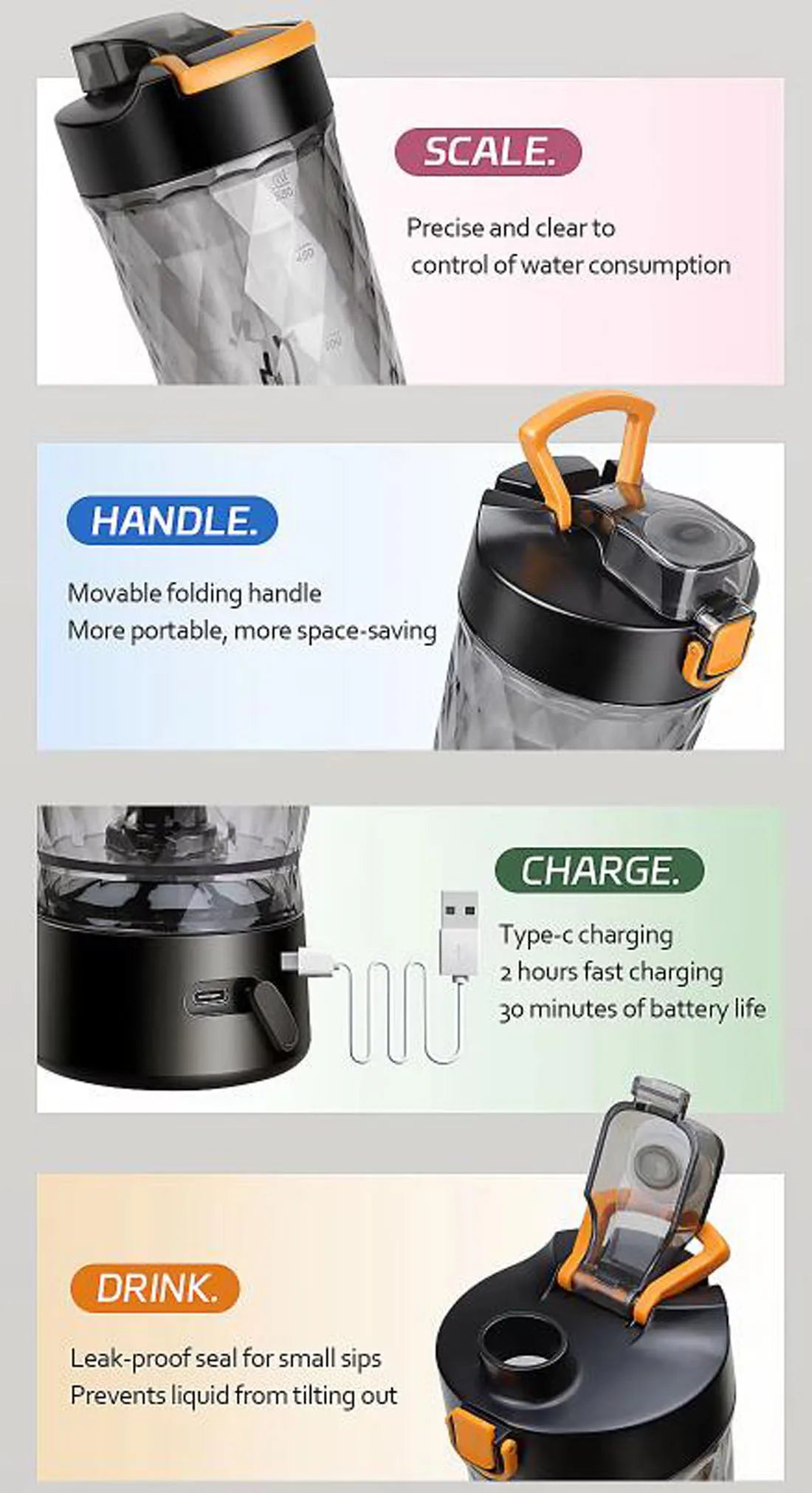 650ML Electric Protein Shaker Bottle – Automatic Mixing Cup for Gym, Milk, Coffee & Supplements