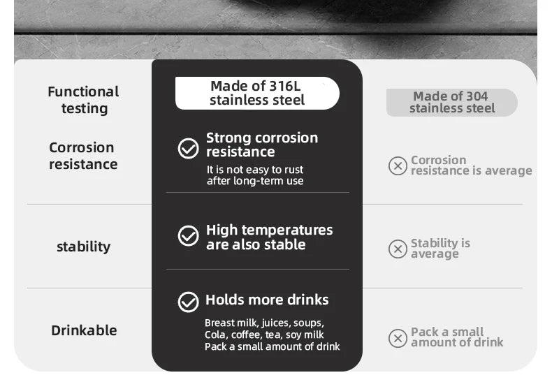 316L Stainless Steel Thermos Bottle – Magnetic Control Outdoor Flask, Insulated Travel Water Bottle