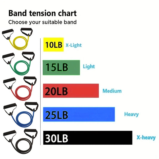 QtorFlex® Resistance Bands Set - Train Anytime, Anywhere